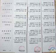 2007-2008年度四川省、成都市、高新區優秀班級、三好學生、優秀學生干部