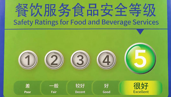 喜報 | 我校生活中心榮膺“餐飲服務食品安全等級”最高級別!