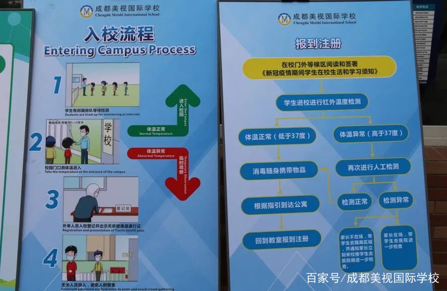 復(fù)學(xué)第“疫”戰(zhàn)——成都4001百老匯學(xué)校疫情防控大演練