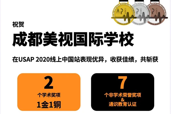 喜報丨又博眼球了!USAP2020——美視總分排名華西區域的第二名!