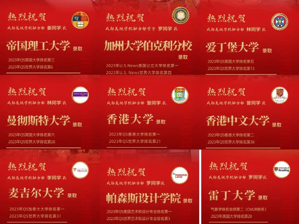 錄取丨2023 融合部畢業生錄取動態