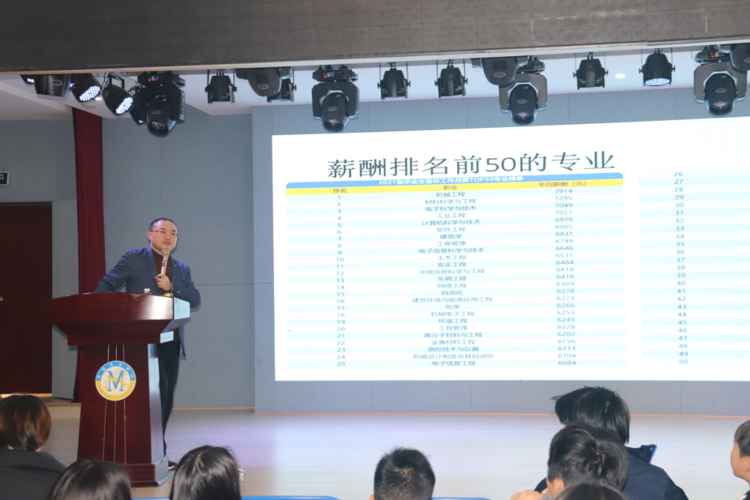 “職”面未來——融合部·中學“聆聽·成長”職業規劃教育系列活動第三場