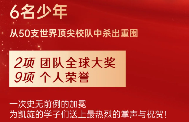 融合部丨全球第一！我校融合部學(xué)子問鼎五項(xiàng)全能世界之巔